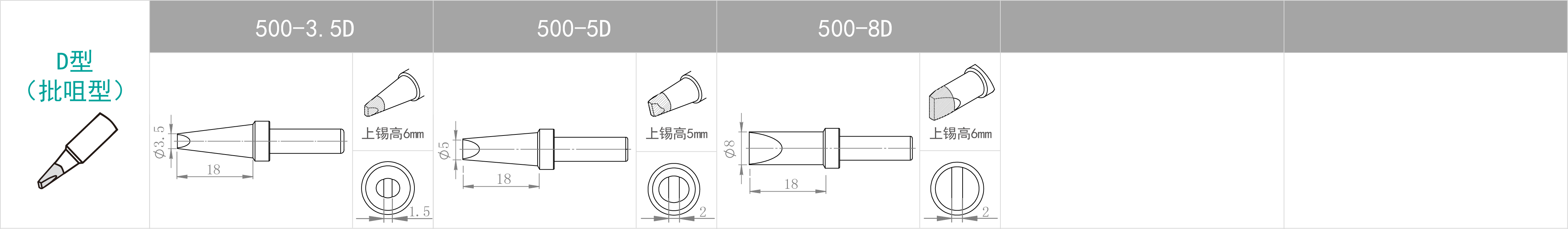 500-D型